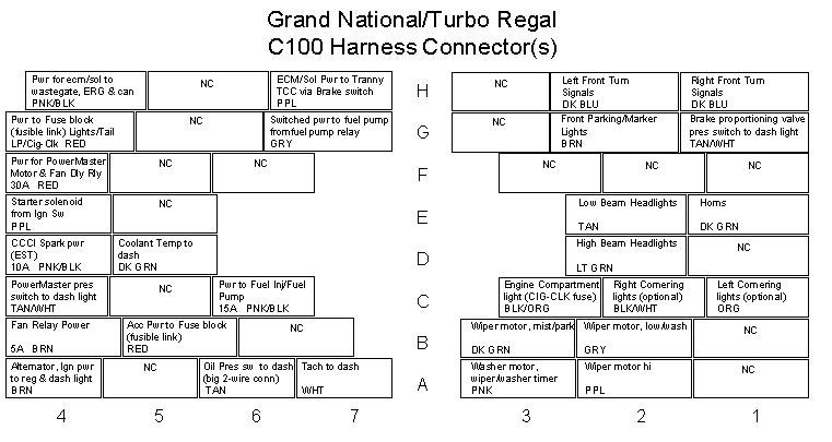 Converting a GM FWD Wiring Harness